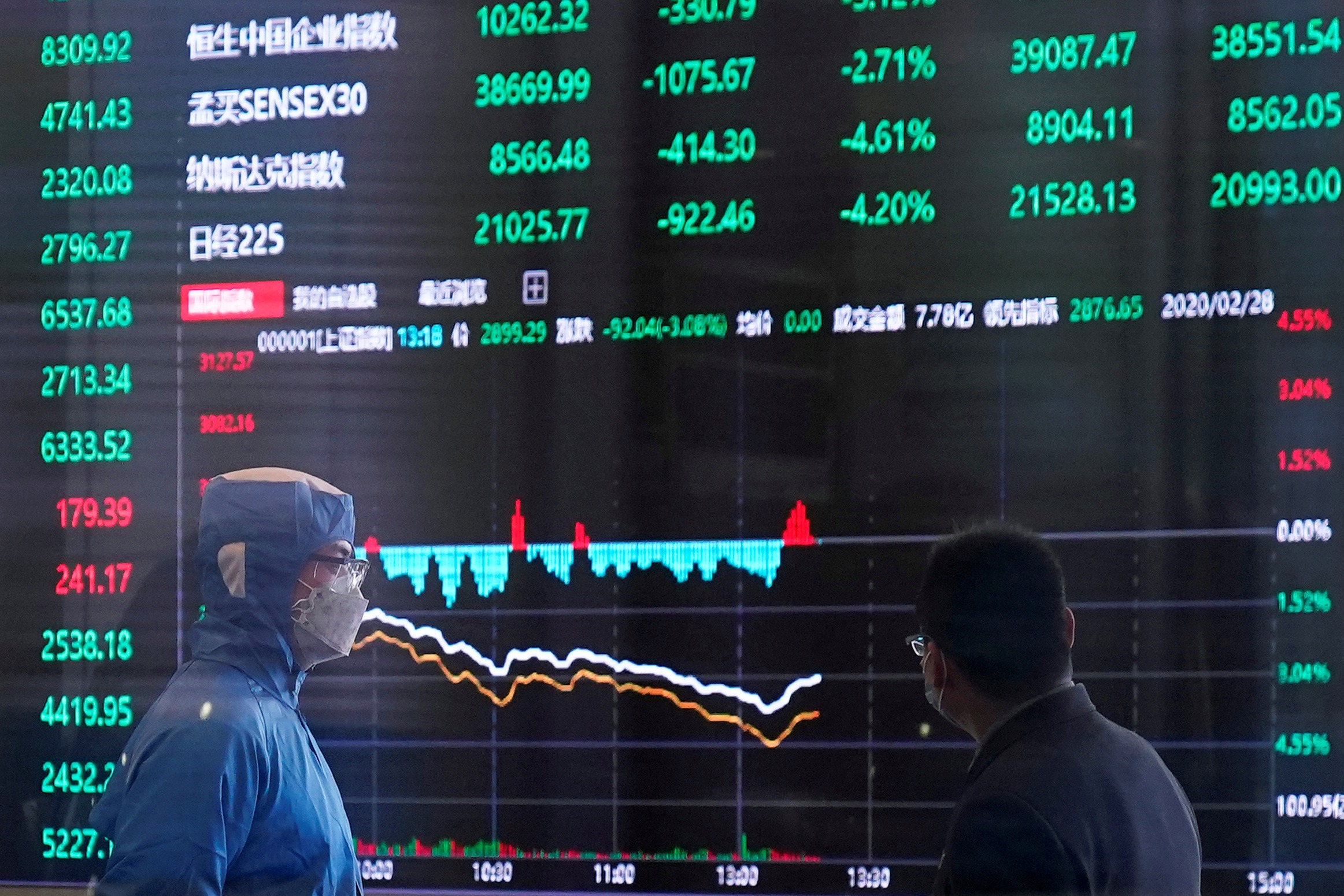 FILE PHOTO: A worker wearing a protective suit is seen inside the Shanghai Stock Exchange building amid the coronavirus outbreak