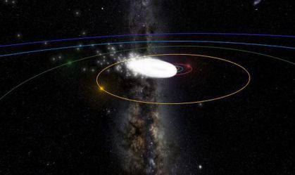 Chuvas de meteoros poderão ser vistas no Brasil em agosto