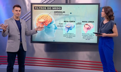 Correspondente Médico: Por que intimidar causa sensação de poder?