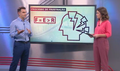 Correspondente Médico: Como a frustração na pandemia afeta a saúde mental?
