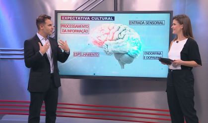 Correspondente Médico: Qual a importância do entretenimento para a saúde mental?