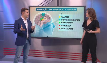 Correspondente Médico: Como o instinto humano é capaz de salvar vidas?