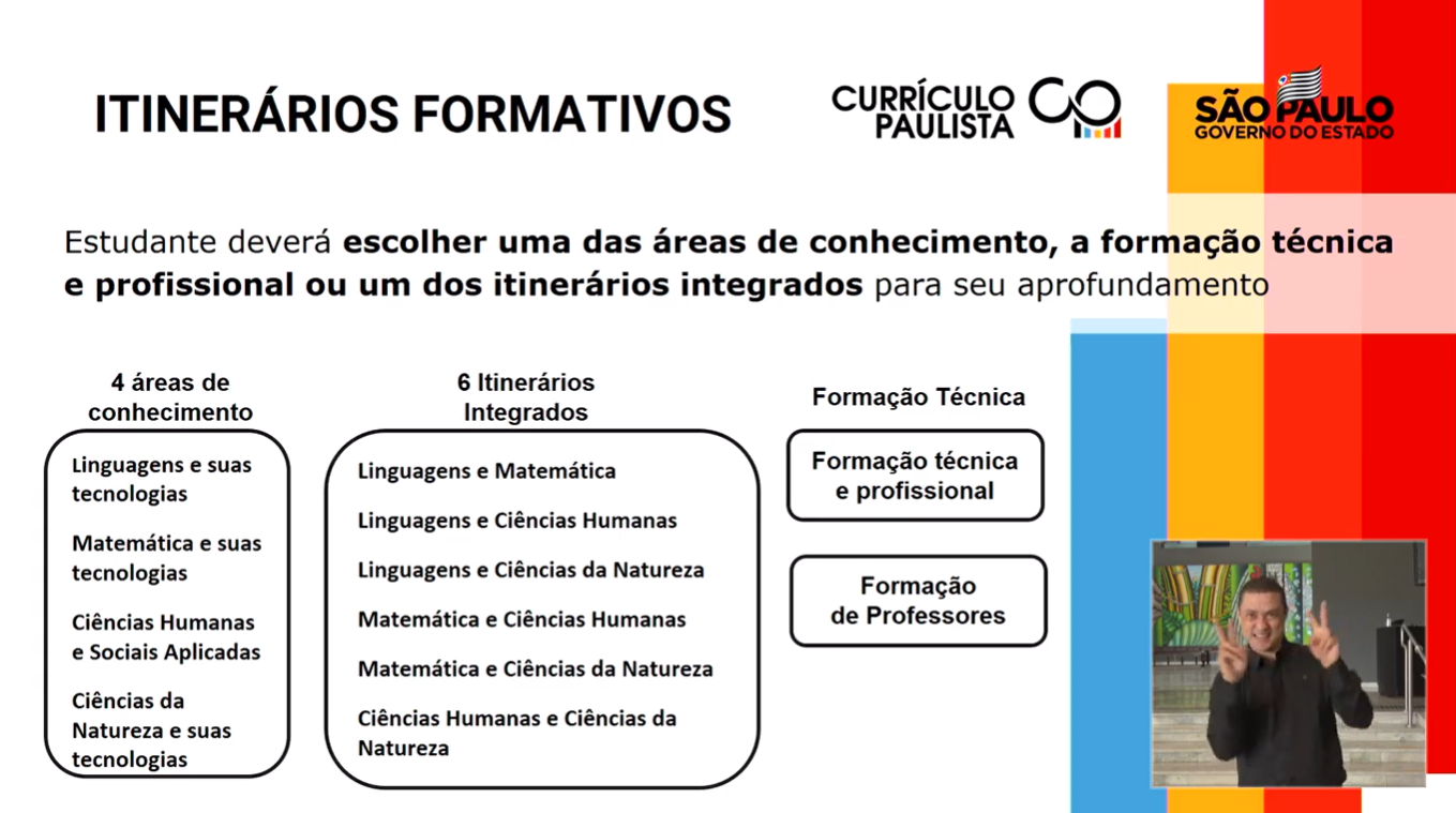 São Paulo apresentou nova estrutura do ensino médio, que passará a valer em 2021