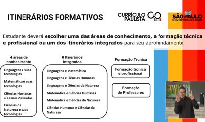 Governo de SP anuncia novo currículo do ensino médio a partir de 2021
