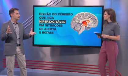 Correspondente Médico: Como o cérebro reage em situações de confronto?