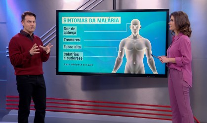 Correspondente Médico: Quais são os sintomas da malária e como tratar?