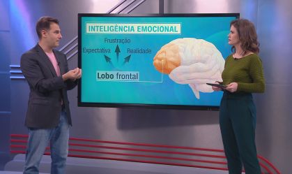 Correspondente Médico: Como a inteligência emocional ajuda na saúde mental?