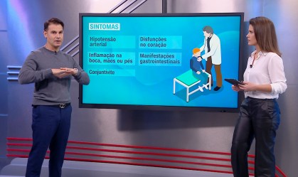 Correspondente Médico: O que é a síndrome que acomete crianças com Covid-19?