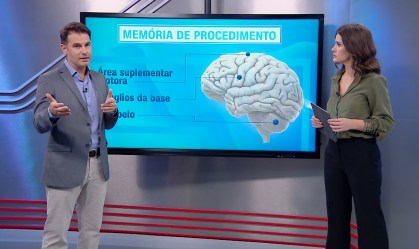 Correspondente Médico: Medo da Covid-19 pode abalar o emocional das crianças?
