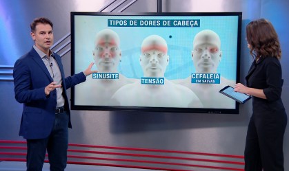 Correspondente Médico: Qual a diferença entre enxaqueca e dor de cabeça?