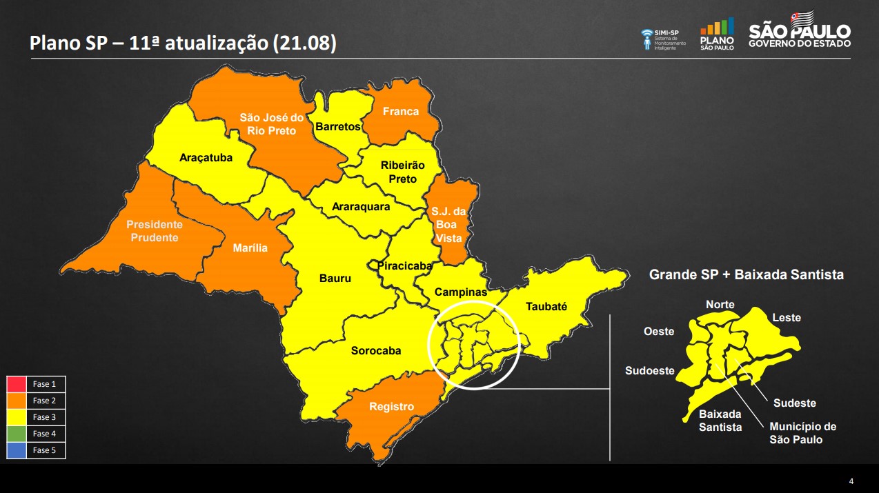 Atualização do Plano SP em 21/8; nenhuma região está na fase vermelha