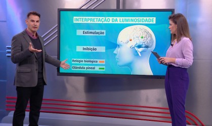 Correspondente Médico: por que o inverno pode agravar as doenças psiquiátricas?
