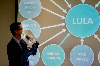Deltan exibe Powerpoint