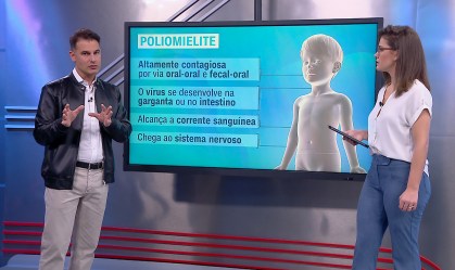 Correspondente Médico: O que é e quais as causas da paralisia infantil?