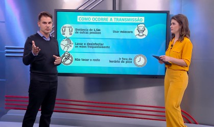 Correspondente Médico: Quais os riscos de frequentar praias em meio à pandemia?