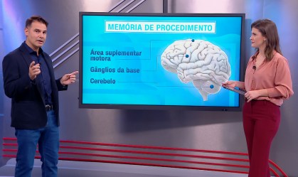 Correspondente Médico: Medo da Covid-19 pode atrapalhar aprendizado dos alunos?