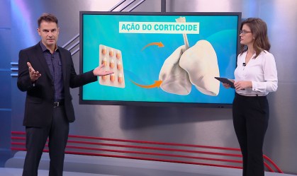 Correspondente Médico: O que são corticoides e qual a relação com a Covid-19?