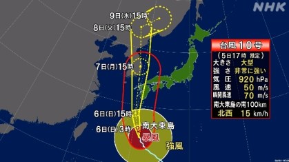 Tufão Haishen se aproxima do Japão continental