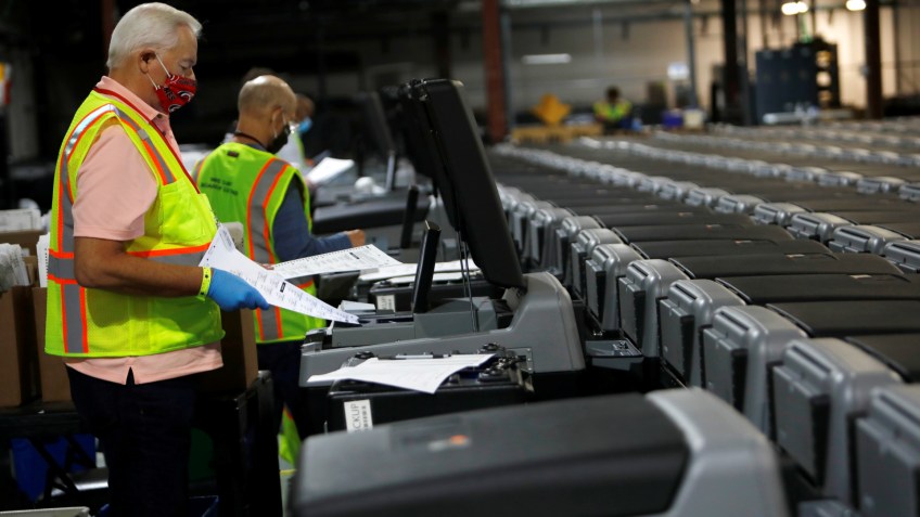 Funcionários da Justiça eleitoral dos EUA preparam máquinas para contagem de cédulas de votação a distância / Foto: Jonathan Drake - 4.set.2020/ Reuters