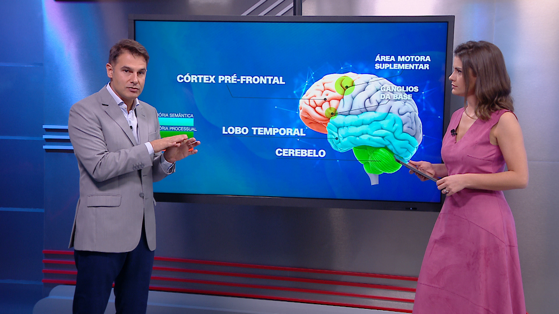 Correspondente Médico: Por que o cérebro registra situações específicas?