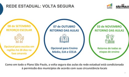Governo de SP confirma volta às aulas em duas datas, 7/10 e 3/11; entenda