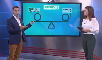 Correspondente Médico: Existe relação entre dengue e Covid-19?