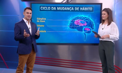 Correspondente Médico: Qual a importância dos transportes alternativos?