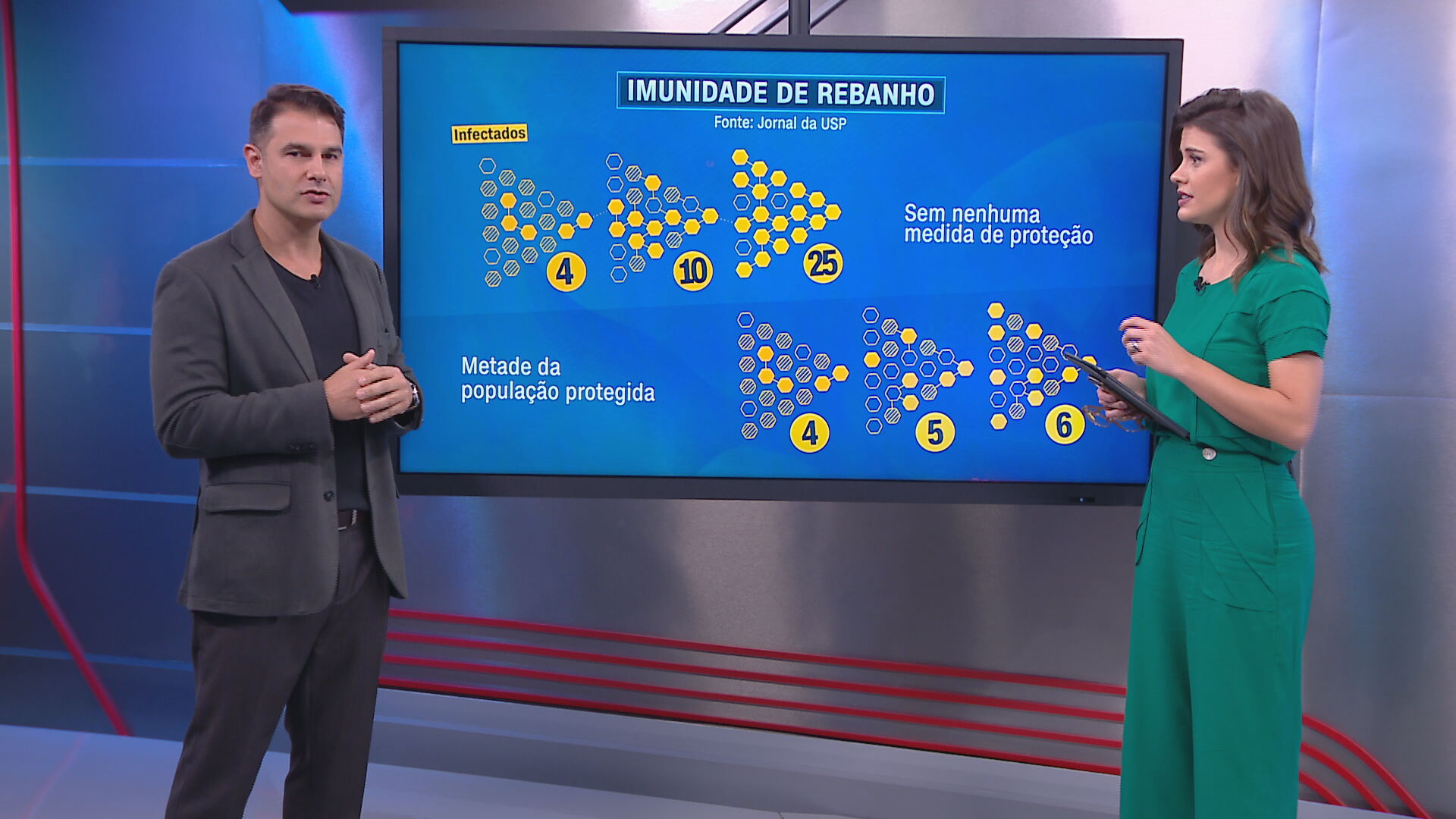Correspondente Médico: o neurocientista Fernando Gomes 