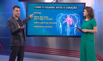 Correspondente Médico: Como o cigarro afeta o coração?