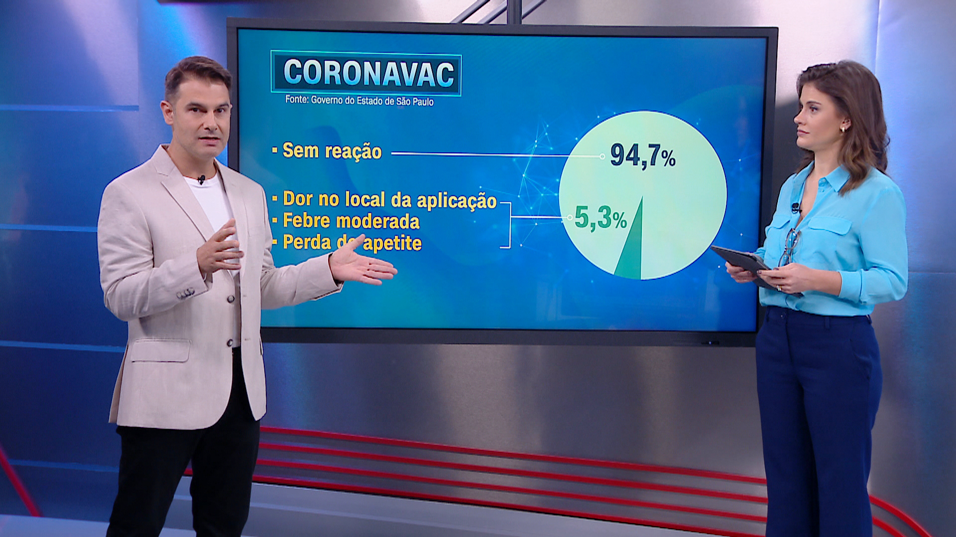 Correspondente Médico: Qual a diferença entre reação adversa e efeito colateral?