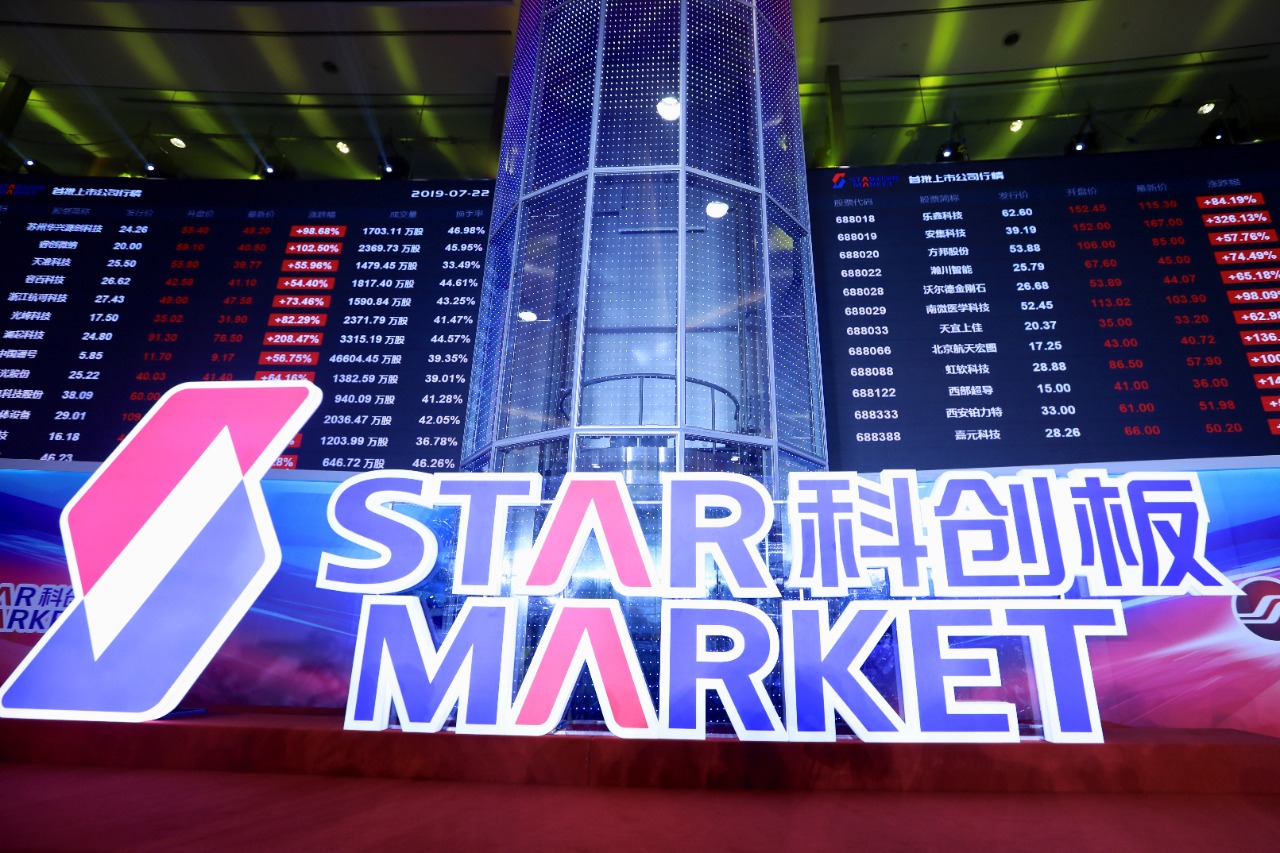 bolsa china star market