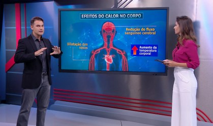 Correspondente Médico: Qual a temperatura máxima que o corpo pode aguentar?