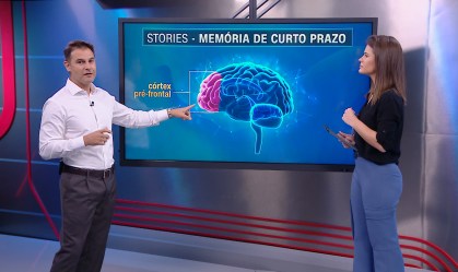 Correspondente Médico: Como as redes sociais influenciam no comportamento?