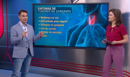 Correspondente Médico: Bebida e cigarro aumentam risco de câncer na garganta?