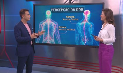 Correspondente Médico: Qual a nova 'definição de dor' e o que muda?