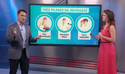 Correspondente Médico: Como a Covid-19 atua em um corpo já debilitado?