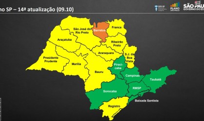 Seis regiões de SP, incluindo a capital, vão à fase verde do plano de reabertura