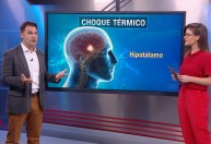 Correspondente Médico: Quais os efeitos do choque térmico no organismo?