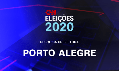 RealTime Big Data: Manuela d'Ávila lidera com 27% em Porto Alegre