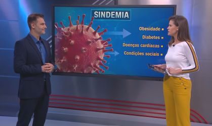 Correspondente Médico: Mundo vive pandemia ou 'sindemia'?