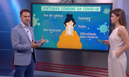 Correspondente Médico: Como explicar sintomas persistentes da Covid-19?