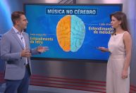 Correspondente Médico: Quais os efeitos da música no cérebro? 