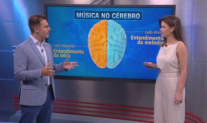 Correspondente Médico: Quais os efeitos da música no cérebro? 