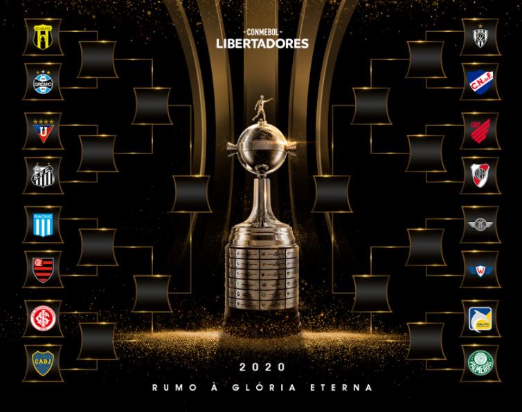 Confrontos definidos para a Libertadores 