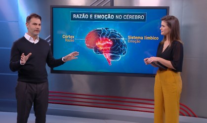 Correspondente Médico: Como enfrentar situações de emergência?