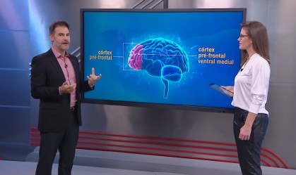 Correspondente Médico: O que é transtorno de estresse eleitoral?