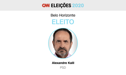 Alexandre Kalil (PSD) é reeleito prefeito de Belo Horizonte