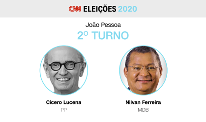 Cícero Lucena (PP) e Nilvan Ferreira (MDB) vão disputar 2º turno em João Pessoa