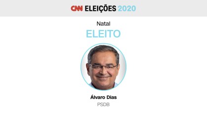 Álvaro Dias (PSDB) é eleito prefeito de Natal