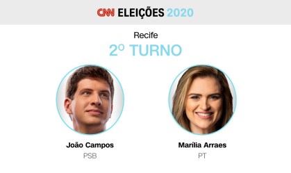 João Campos e Marília Arraes disputarão segundo turno para prefeito de Recife